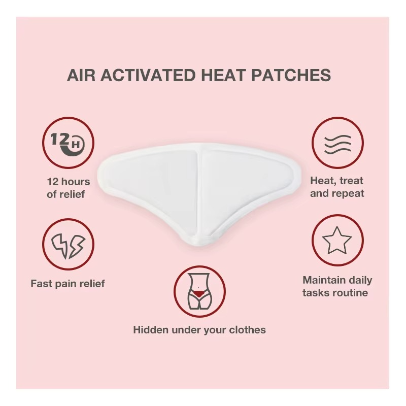 Periods Pain Relief Patch